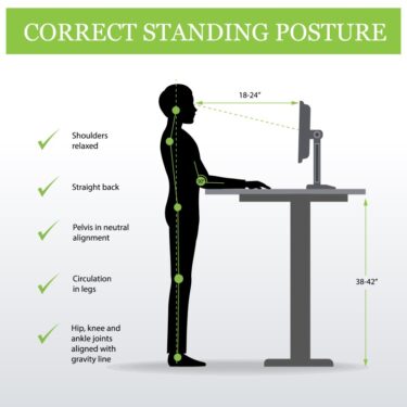 Infographic showing Standing Desk Reduces Back Pain